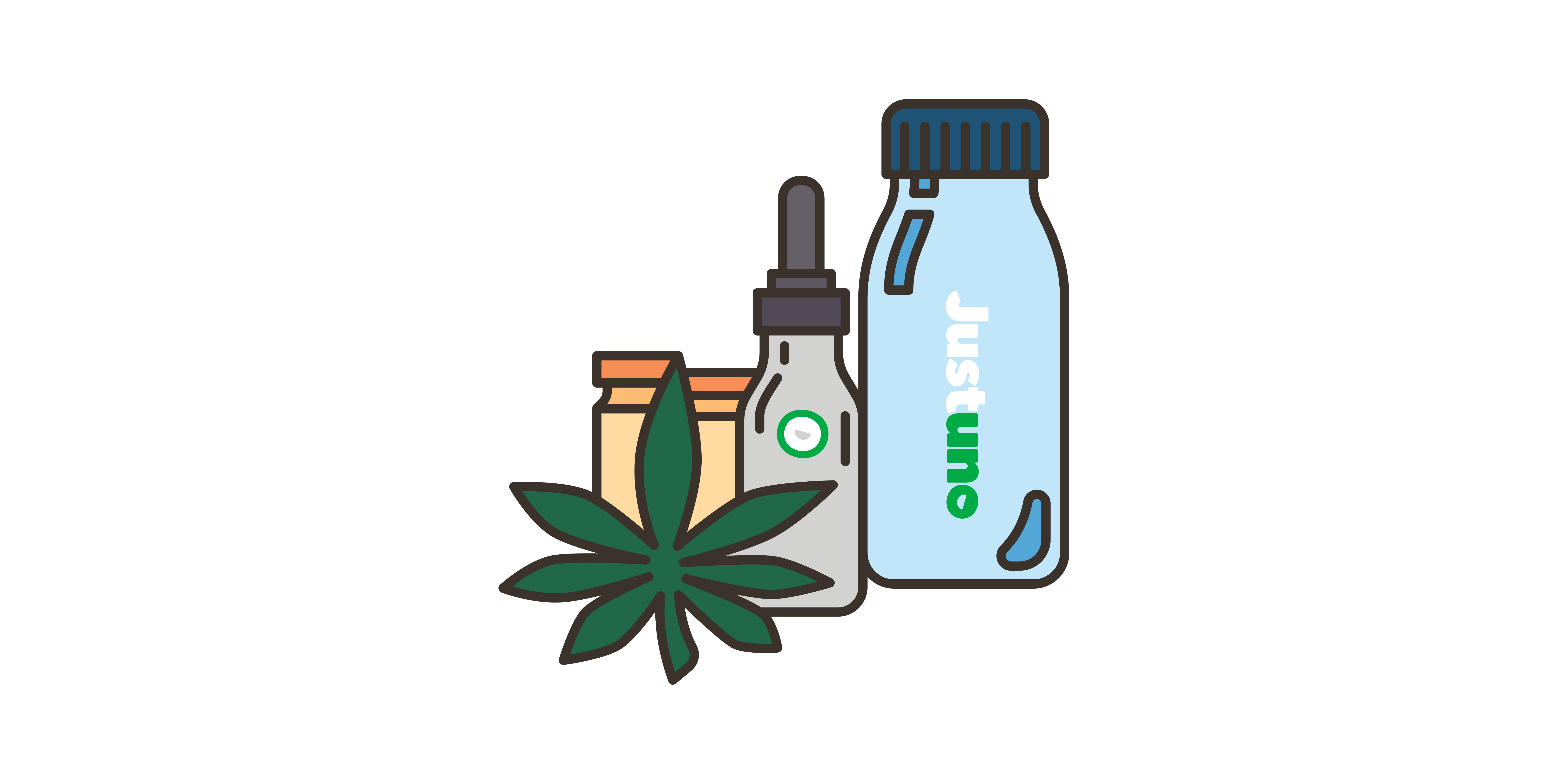 CBD ecommerce